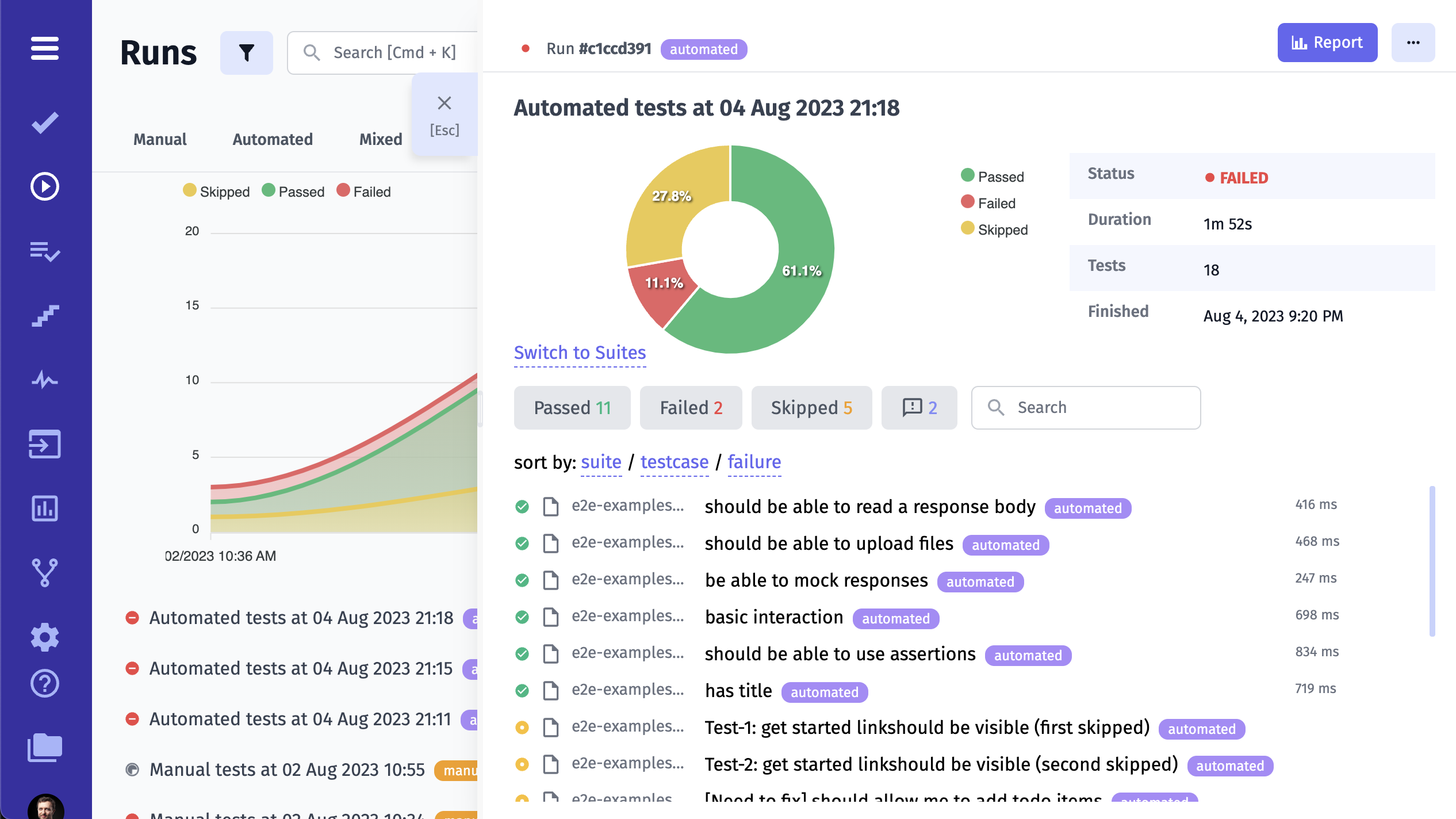 Simplified test report